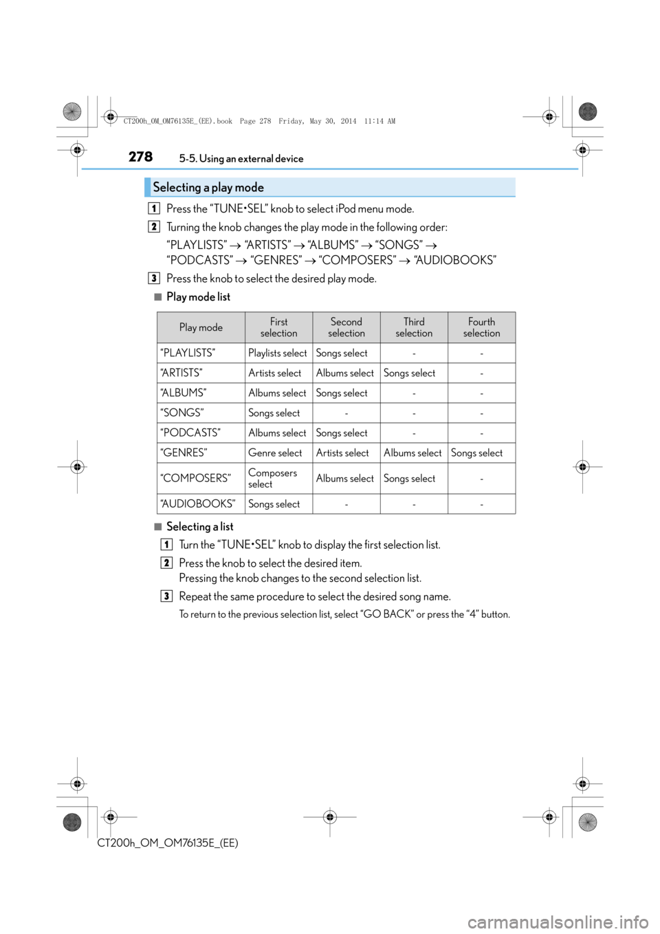 Lexus CT200h 2014 (in English) Repair Manual 2785-5. Using an external device
CT200h_OM_OM76135E_(EE)
Press the “TUNE•SEL” knob to select iPod menu mode.
Turning the knob changes the play mode in the following order:
“PLAYLISTS” → Lexus CT200h 2014 (in English) Repair Manual 2785-5. Using an external device
CT200h_OM_OM76135E_(EE)
Press the “TUNE•SEL” knob to select iPod menu mode.
Turning the knob changes the play mode in the following order:
“PLAYLISTS” →