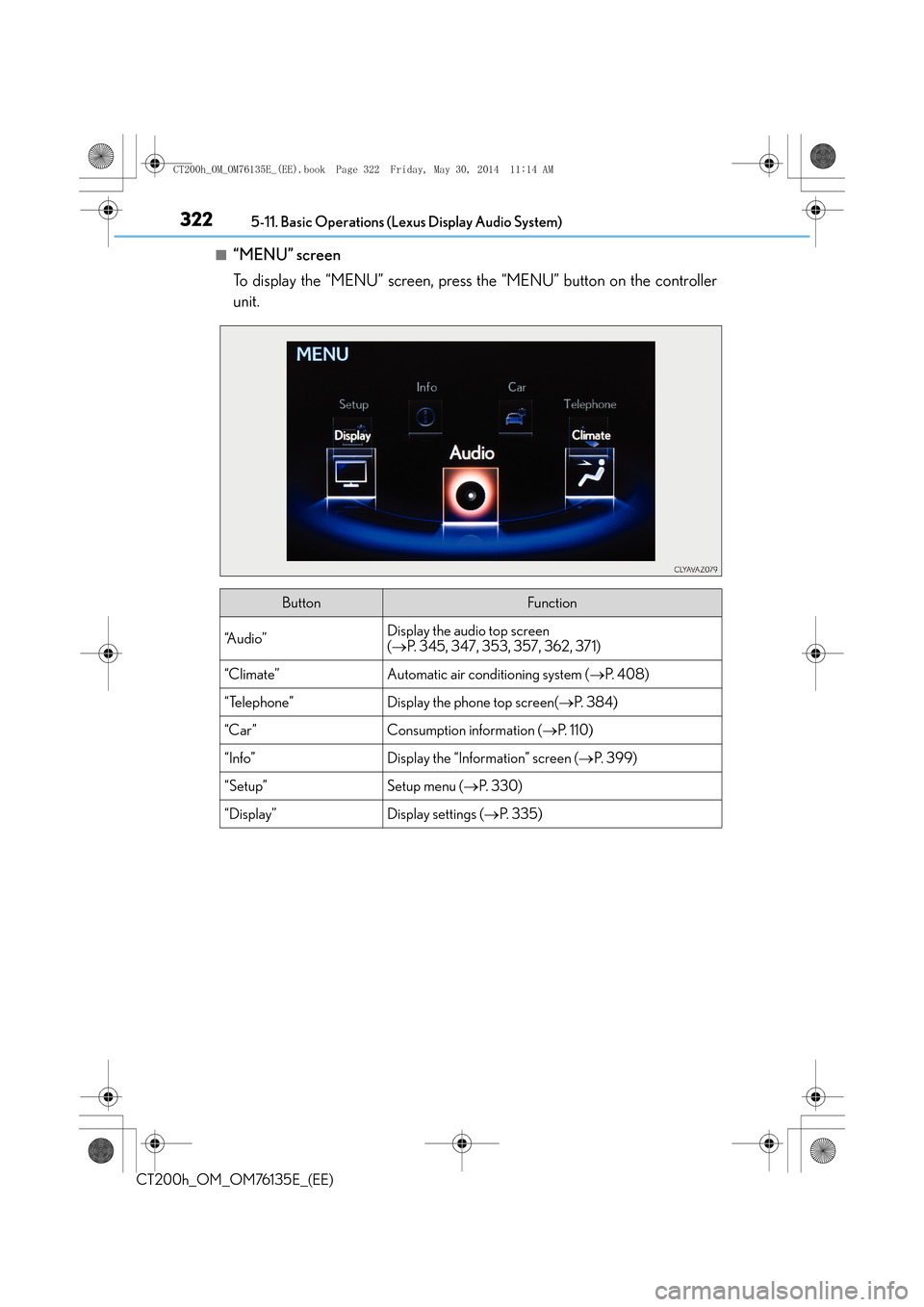 Lexus CT200h 2014 (in English) Owners Manual 3225-11. Basic Operations (Lexus Display Audio System)
CT200h_OM_OM76135E_(EE)
■“MENU” screen
To display the “MENU” screen, press the “MENU” button on the controller
unit.
ButtonFunction Lexus CT200h 2014 (in English) Owners Manual 3225-11. Basic Operations (Lexus Display Audio System)
CT200h_OM_OM76135E_(EE)
■“MENU” screen
To display the “MENU” screen, press the “MENU” button on the controller
unit.
ButtonFunction