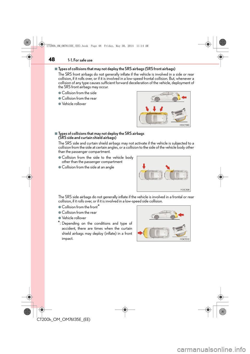 Lexus CT200h 2014   (in English) Service Manual 481-1. For safe use
CT200h_OM_OM76135E_(EE)
■Types of collisions that may not deploy the SRS airbags (SRS front airbags)
The SRS front airbags do not generally inflate if the vehicle is involved in 