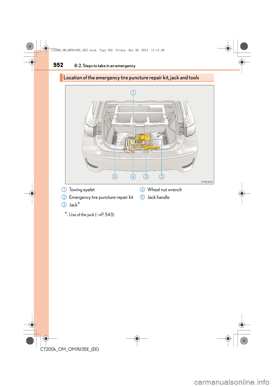Lexus CT200h 2014   (in English) Owners Guide 5528-2. Steps to take in an emergency
CT200h_OM_OM76135E_(EE)
*: Use of the jack (→P.  5 4 3 )
Location of the emergency tire puncture repair kit, jack and tools 
Towing eyelet
Emergency tire punctu