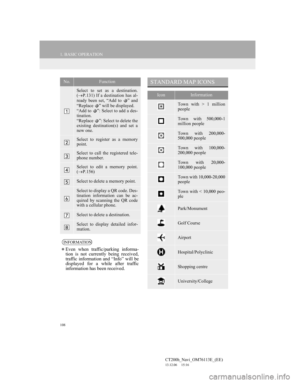 Lexus CT200h 2014 Navigation manual (in English) 108
1. BASIC OPERATION
CT200h_Navi_OM76113E_(EE)
13.12.06 15:16
No.Function
Select to set as a destination.
(P.131) If a destination has al-
ready been set, “Add to ” and
“Replace ” w Lexus CT200h 2014 Navigation manual (in English) 108
1. BASIC OPERATION
CT200h_Navi_OM76113E_(EE)
13.12.06 15:16
No.Function
Select to set as a destination.
(P.131) If a destination has al-
ready been set, “Add to ” and
“Replace ” w