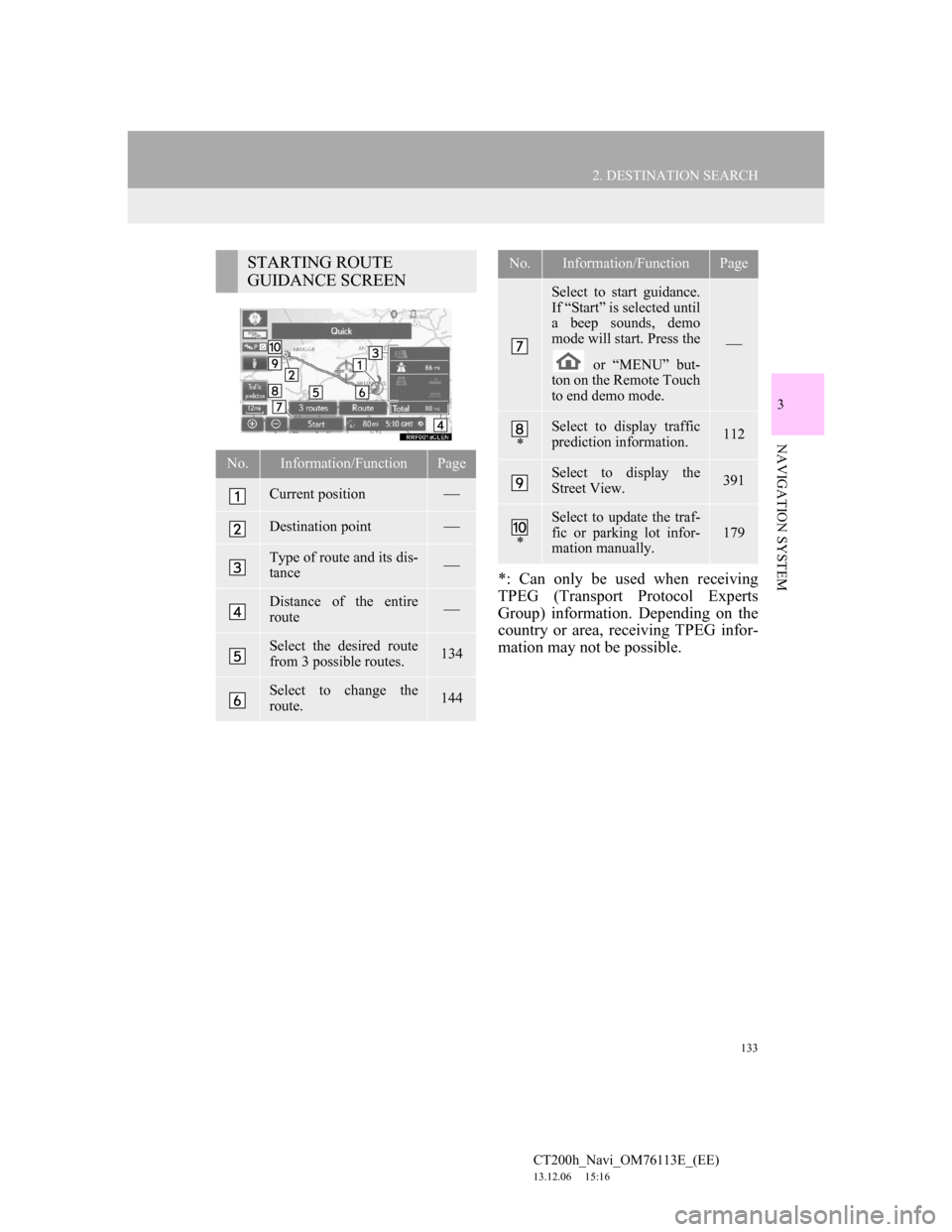 Lexus CT200h 2014 Navigation manual (in English) 133
2. DESTINATION SEARCH
CT200h_Navi_OM76113E_(EE)
13.12.06 15:16
3
NAVIGATION SYSTEM
*: Can only be used when receiving
TPEG (Transport Protocol Experts
Group) information. Depending on the
coun Lexus CT200h 2014 Navigation manual (in English) 133
2. DESTINATION SEARCH
CT200h_Navi_OM76113E_(EE)
13.12.06 15:16
3
NAVIGATION SYSTEM
*: Can only be used when receiving
TPEG (Transport Protocol Experts
Group) information. Depending on the
coun