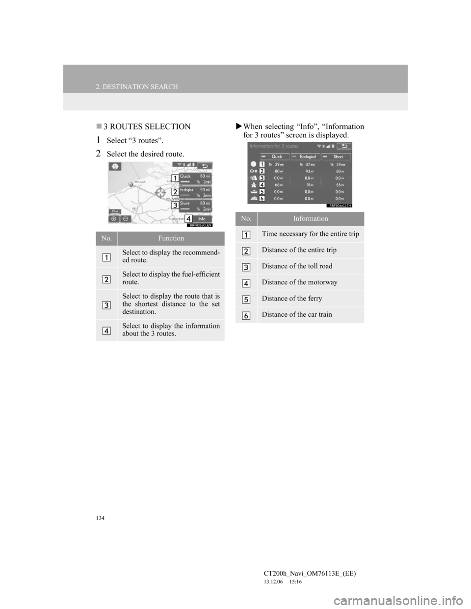 Lexus CT200h 2014 Navigation manual (in English) 134
2. DESTINATION SEARCH
CT200h_Navi_OM76113E_(EE)
13.12.06 15:16
3 ROUTES SELECTION
1Select “3 routes”.
2Select the desired route.When selecting “Info”, “Information
for 3 routes Lexus CT200h 2014 Navigation manual (in English) 134
2. DESTINATION SEARCH
CT200h_Navi_OM76113E_(EE)
13.12.06 15:16
3 ROUTES SELECTION
1Select “3 routes”.
2Select the desired route.When selecting “Info”, “Information
for 3 routes