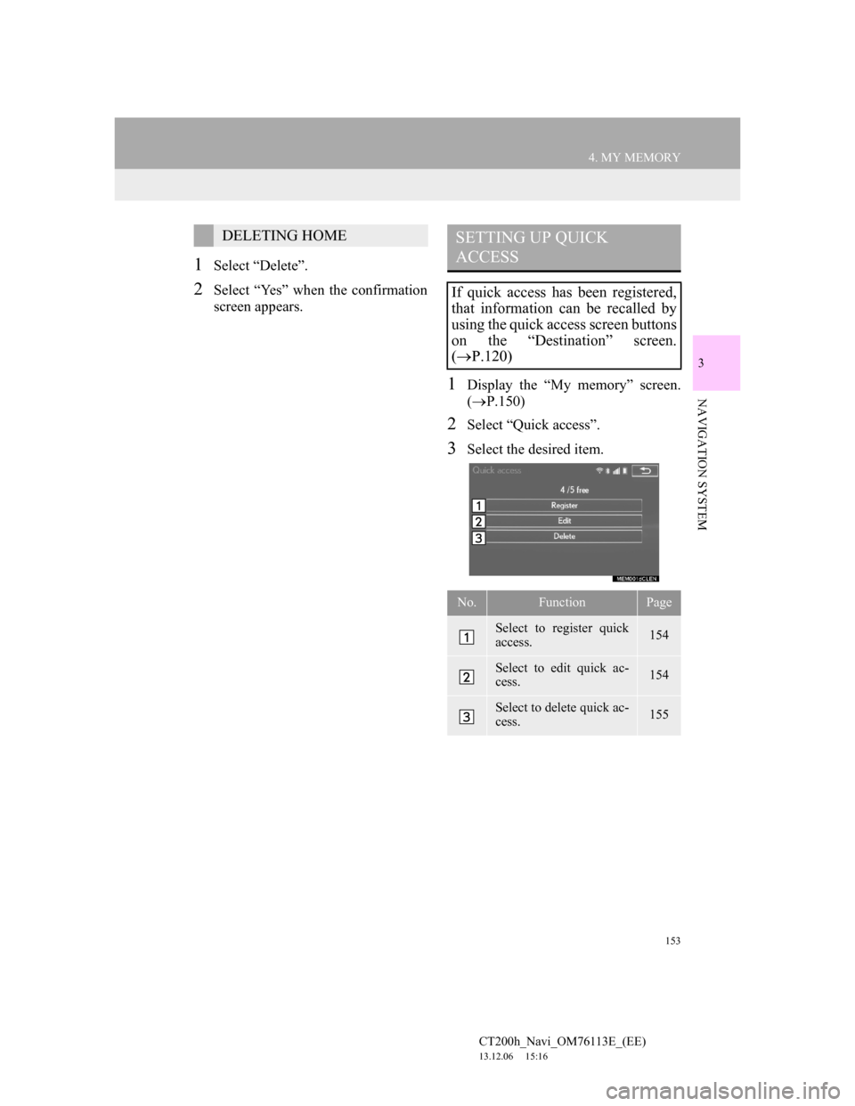 Lexus CT200h 2014 Navigation manual (in English) 153
4. MY MEMORY
CT200h_Navi_OM76113E_(EE)
13.12.06 15:16
3
NAVIGATION SYSTEM
1Select “Delete”.
2Select “Yes” when the confirmation
screen appears.
1Display the “My memory” screen.
( Lexus CT200h 2014 Navigation manual (in English) 153
4. MY MEMORY
CT200h_Navi_OM76113E_(EE)
13.12.06 15:16
3
NAVIGATION SYSTEM
1Select “Delete”.
2Select “Yes” when the confirmation
screen appears.
1Display the “My memory” screen.
(
