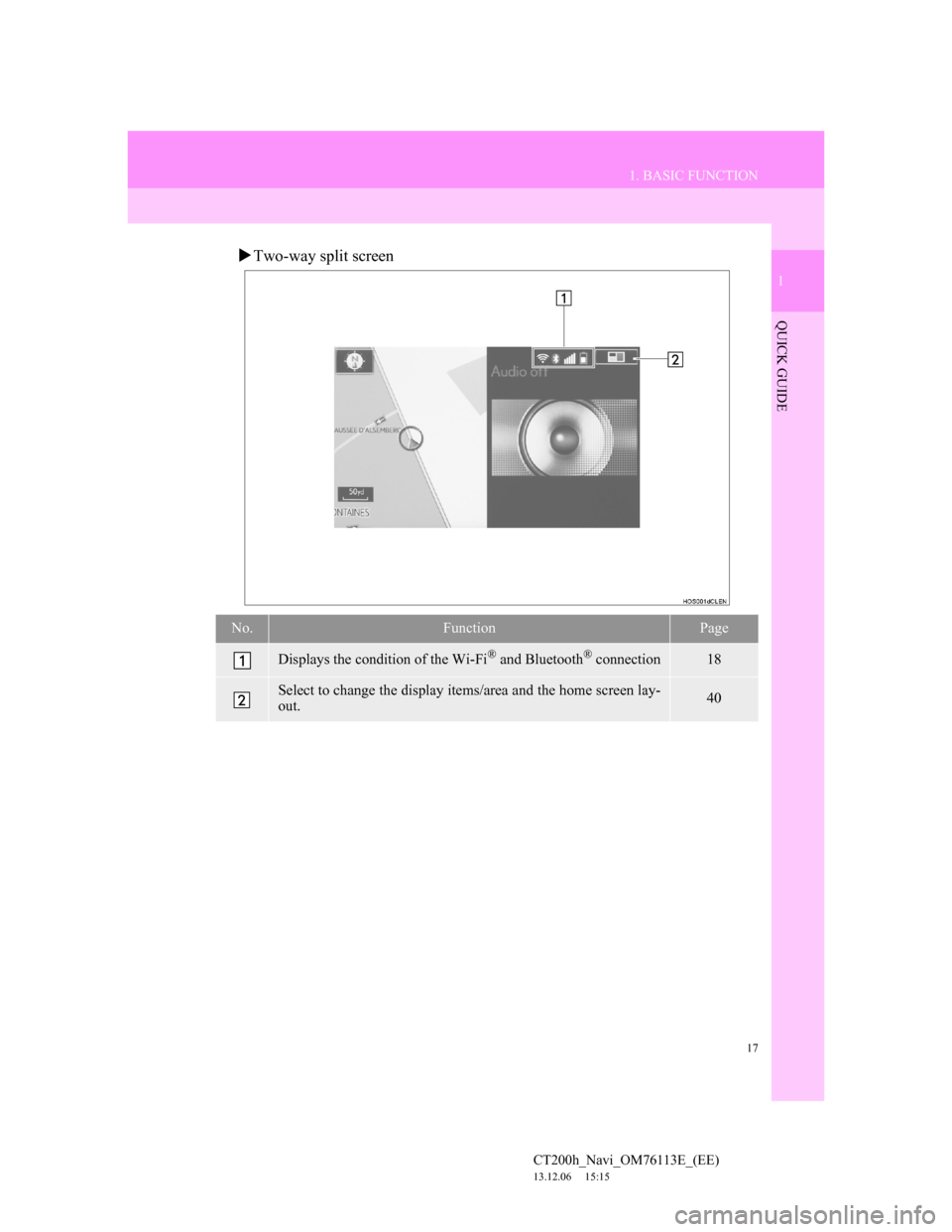 Lexus CT200h 2014 Navigation manual (in English) 17
1. BASIC FUNCTION
1
QUICK GUIDE
CT200h_Navi_OM76113E_(EE)
13.12.06 15:15
Two-way split screen
No.FunctionPage
Displays the condition of the Wi-Fi® and Bluetooth® connection18
Select to cha Lexus CT200h 2014 Navigation manual (in English) 17
1. BASIC FUNCTION
1
QUICK GUIDE
CT200h_Navi_OM76113E_(EE)
13.12.06 15:15
Two-way split screen
No.FunctionPage
Displays the condition of the Wi-Fi® and Bluetooth® connection18
Select to cha
