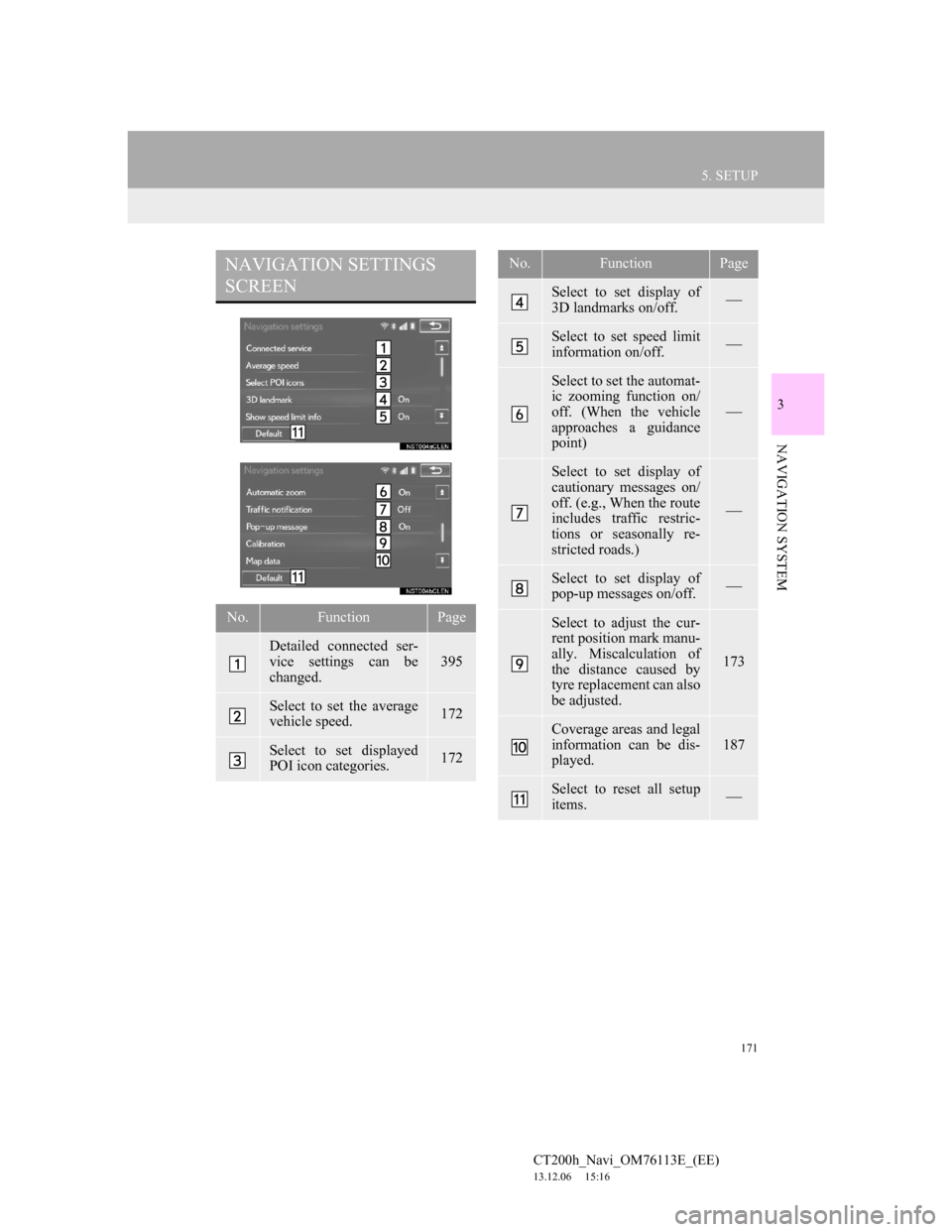 Lexus CT200h 2014 Navigation manual (in English) 171
5. SETUP
CT200h_Navi_OM76113E_(EE)
13.12.06 15:16
3
NAVIGATION SYSTEM
NAVIGATION SETTINGS
SCREEN
No.FunctionPage
Detailed connected ser-
vice settings can be
changed.
395
Select to set the av Lexus CT200h 2014 Navigation manual (in English) 171
5. SETUP
CT200h_Navi_OM76113E_(EE)
13.12.06 15:16
3
NAVIGATION SYSTEM
NAVIGATION SETTINGS
SCREEN
No.FunctionPage
Detailed connected ser-
vice settings can be
changed.
395
Select to set the av