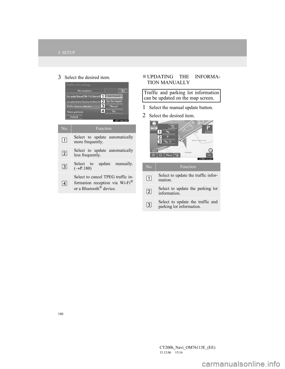 Lexus CT200h 2014 Navigation manual (in English) 180
5. SETUP
CT200h_Navi_OM76113E_(EE)
13.12.06 15:16
3Select the desired item.UPDATING THE INFORMA-
TION MANUALLY
1Select the manual update button.
2Select the desired item.
No.Function
Select Lexus CT200h 2014 Navigation manual (in English) 180
5. SETUP
CT200h_Navi_OM76113E_(EE)
13.12.06 15:16
3Select the desired item.UPDATING THE INFORMA-
TION MANUALLY
1Select the manual update button.
2Select the desired item.
No.Function
Select