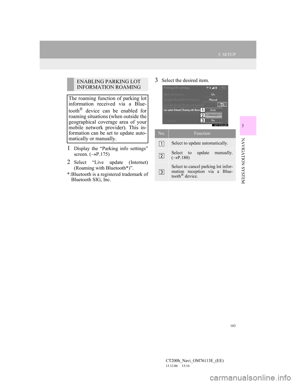 Lexus CT200h 2014 Navigation manual (in English) 183
5. SETUP
CT200h_Navi_OM76113E_(EE)
13.12.06 15:16
3
NAVIGATION SYSTEM
1Display the “Parking info settings”
screen. (P.175)
2Select “Live update (Internet)
(Roaming with Bluetooth*)” Lexus CT200h 2014 Navigation manual (in English) 183
5. SETUP
CT200h_Navi_OM76113E_(EE)
13.12.06 15:16
3
NAVIGATION SYSTEM
1Display the “Parking info settings”
screen. (P.175)
2Select “Live update (Internet)
(Roaming with Bluetooth*)”
