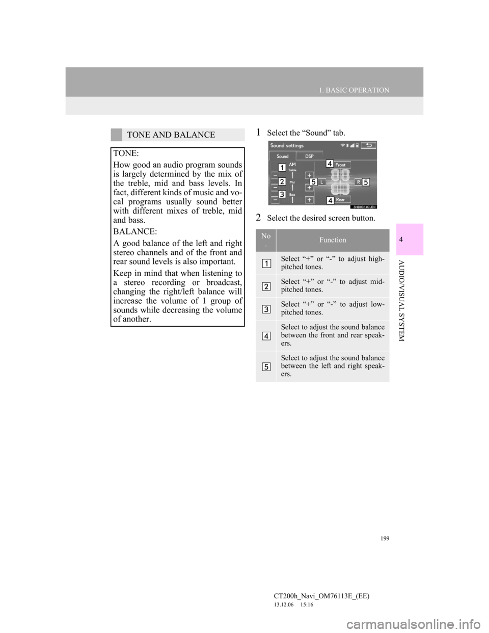 Lexus CT200h 2014 Navigation manual (in English) 199
1. BASIC OPERATION
4
AUDIO/VISUAL SYSTEM
CT200h_Navi_OM76113E_(EE)
13.12.06 15:16
1Select the “Sound” tab.
2Select the desired screen button.
TONE AND BALANCE
TONE:
How good an audio progr Lexus CT200h 2014 Navigation manual (in English) 199
1. BASIC OPERATION
4
AUDIO/VISUAL SYSTEM
CT200h_Navi_OM76113E_(EE)
13.12.06 15:16
1Select the “Sound” tab.
2Select the desired screen button.
TONE AND BALANCE
TONE:
How good an audio progr