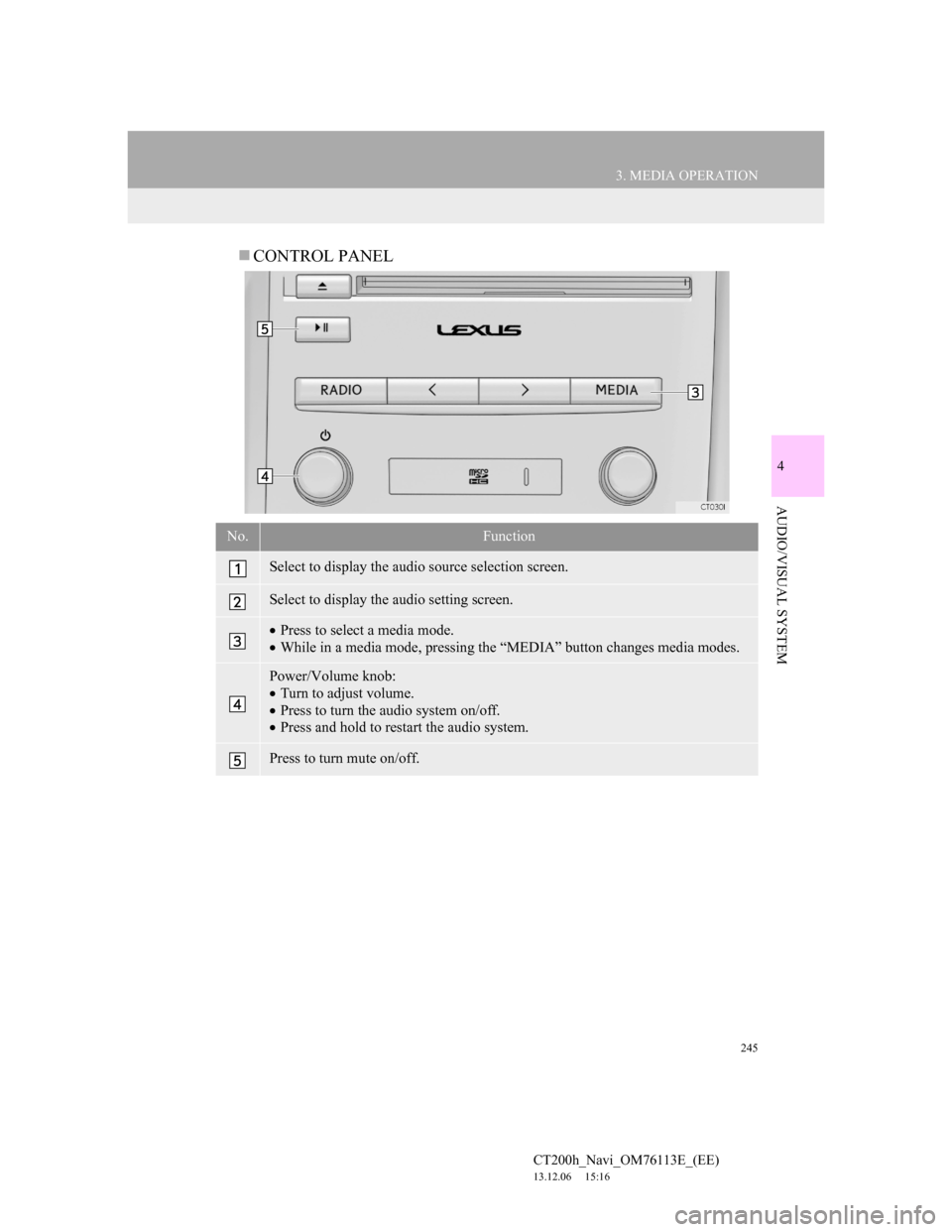 Lexus CT200h 2014  Navigation manual (in English) 245
3. MEDIA OPERATION
4
AUDIO/VISUAL SYSTEM
CT200h_Navi_OM76113E_(EE)
13.12.06     15:16
CONTROL PANEL
No.Function
Select to display the audio source selection screen.
Select to display the audio 