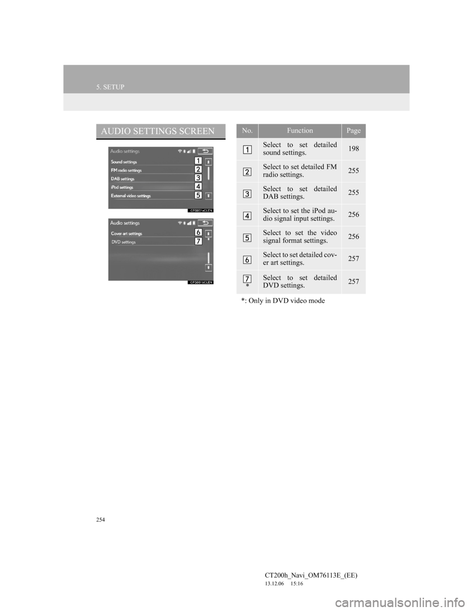 Lexus CT200h 2014 Navigation manual (in English) 254
5. SETUP
CT200h_Navi_OM76113E_(EE)
13.12.06 15:16
AUDIO SETTINGS SCREENNo.FunctionPage
Select to set detailed
sound settings.198
Select to set detailed FM
radio settings.255
Select to set deta Lexus CT200h 2014 Navigation manual (in English) 254
5. SETUP
CT200h_Navi_OM76113E_(EE)
13.12.06 15:16
AUDIO SETTINGS SCREENNo.FunctionPage
Select to set detailed
sound settings.198
Select to set detailed FM
radio settings.255
Select to set deta
