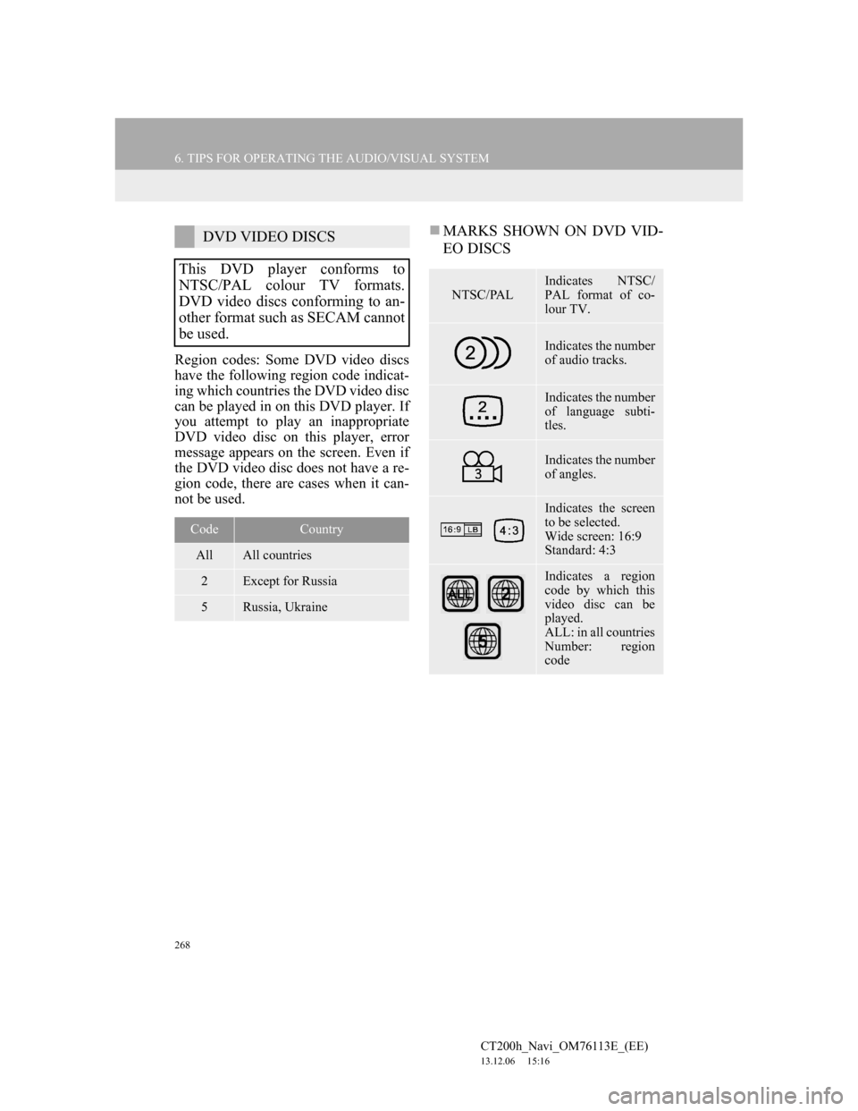 Lexus CT200h 2014 Navigation manual (in English) 268
6. TIPS FOR OPERATING THE AUDIO/VISUAL SYSTEM
CT200h_Navi_OM76113E_(EE)
13.12.06 15:16
Region codes: Some DVD video discs
have the following region code indicat-
ing which countries the DVD vi Lexus CT200h 2014 Navigation manual (in English) 268
6. TIPS FOR OPERATING THE AUDIO/VISUAL SYSTEM
CT200h_Navi_OM76113E_(EE)
13.12.06 15:16
Region codes: Some DVD video discs
have the following region code indicat-
ing which countries the DVD vi