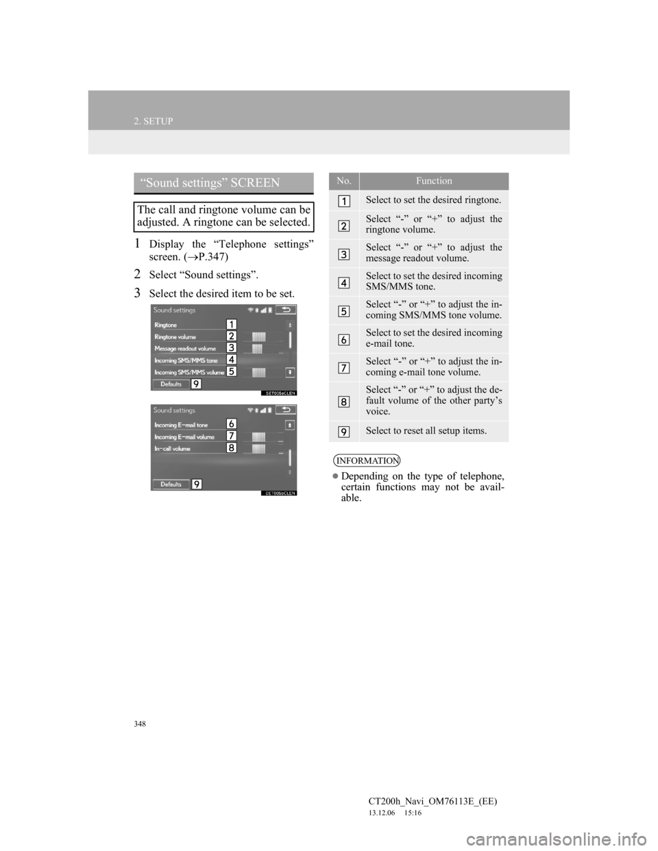 Lexus CT200h 2014 Navigation manual (in English) 348
2. SETUP
CT200h_Navi_OM76113E_(EE)
13.12.06 15:16
1Display the “Telephone settings”
screen. (P.347)
2Select “Sound settings”.
3Select the desired item to be set.
“Sound settings Lexus CT200h 2014 Navigation manual (in English) 348
2. SETUP
CT200h_Navi_OM76113E_(EE)
13.12.06 15:16
1Display the “Telephone settings”
screen. (P.347)
2Select “Sound settings”.
3Select the desired item to be set.
“Sound settings