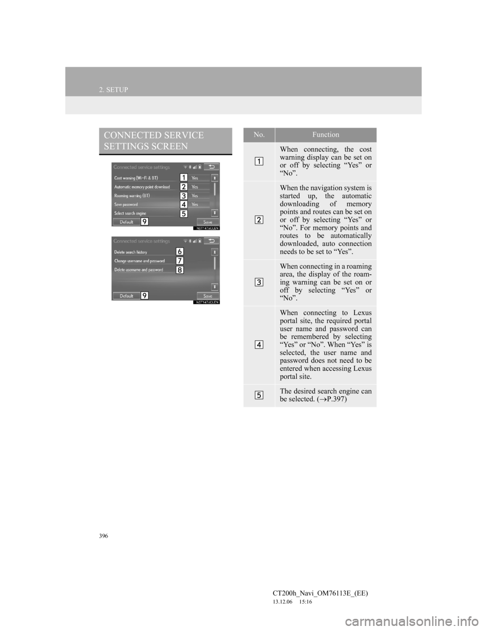 Lexus CT200h 2014 Navigation manual (in English) 396
2. SETUP
CT200h_Navi_OM76113E_(EE)
13.12.06 15:16
CONNECTED SERVICE
SETTINGS SCREENNo.Function
When connecting, the cost
warning display can be set on
or off by selecting “Yes” or
“No Lexus CT200h 2014 Navigation manual (in English) 396
2. SETUP
CT200h_Navi_OM76113E_(EE)
13.12.06 15:16
CONNECTED SERVICE
SETTINGS SCREENNo.Function
When connecting, the cost
warning display can be set on
or off by selecting “Yes” or
“No