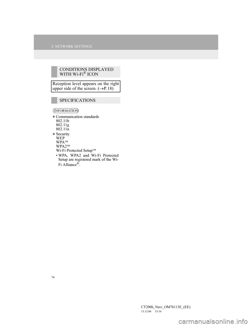 Lexus CT200h 2014 Navigation manual (in English) 74
2. NETWORK SETTINGS
CT200h_Navi_OM76113E_(EE)
13.12.06 15:16
CONDITIONS DISPLAYED
WITH Wi-Fi® ICON
Reception level appears on the right
upper side of the screen. (P.18)
SPECIFICATIONS
INFO Lexus CT200h 2014 Navigation manual (in English) 74
2. NETWORK SETTINGS
CT200h_Navi_OM76113E_(EE)
13.12.06 15:16
CONDITIONS DISPLAYED
WITH Wi-Fi® ICON
Reception level appears on the right
upper side of the screen. (P.18)
SPECIFICATIONS
INFO
