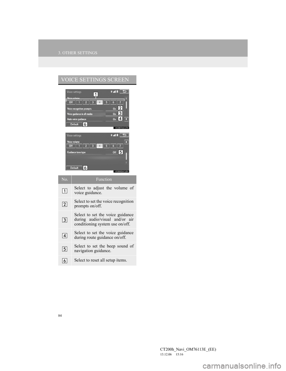 Lexus CT200h 2014 Navigation manual (in English) 84
3. OTHER SETTINGS
CT200h_Navi_OM76113E_(EE)
13.12.06 15:16
VOICE SETTINGS SCREEN
No.Function
Select to adjust the volume of
voice guidance.
Select to set the voice recognition
prompts on/off.
S Lexus CT200h 2014 Navigation manual (in English) 84
3. OTHER SETTINGS
CT200h_Navi_OM76113E_(EE)
13.12.06 15:16
VOICE SETTINGS SCREEN
No.Function
Select to adjust the volume of
voice guidance.
Select to set the voice recognition
prompts on/off.
S