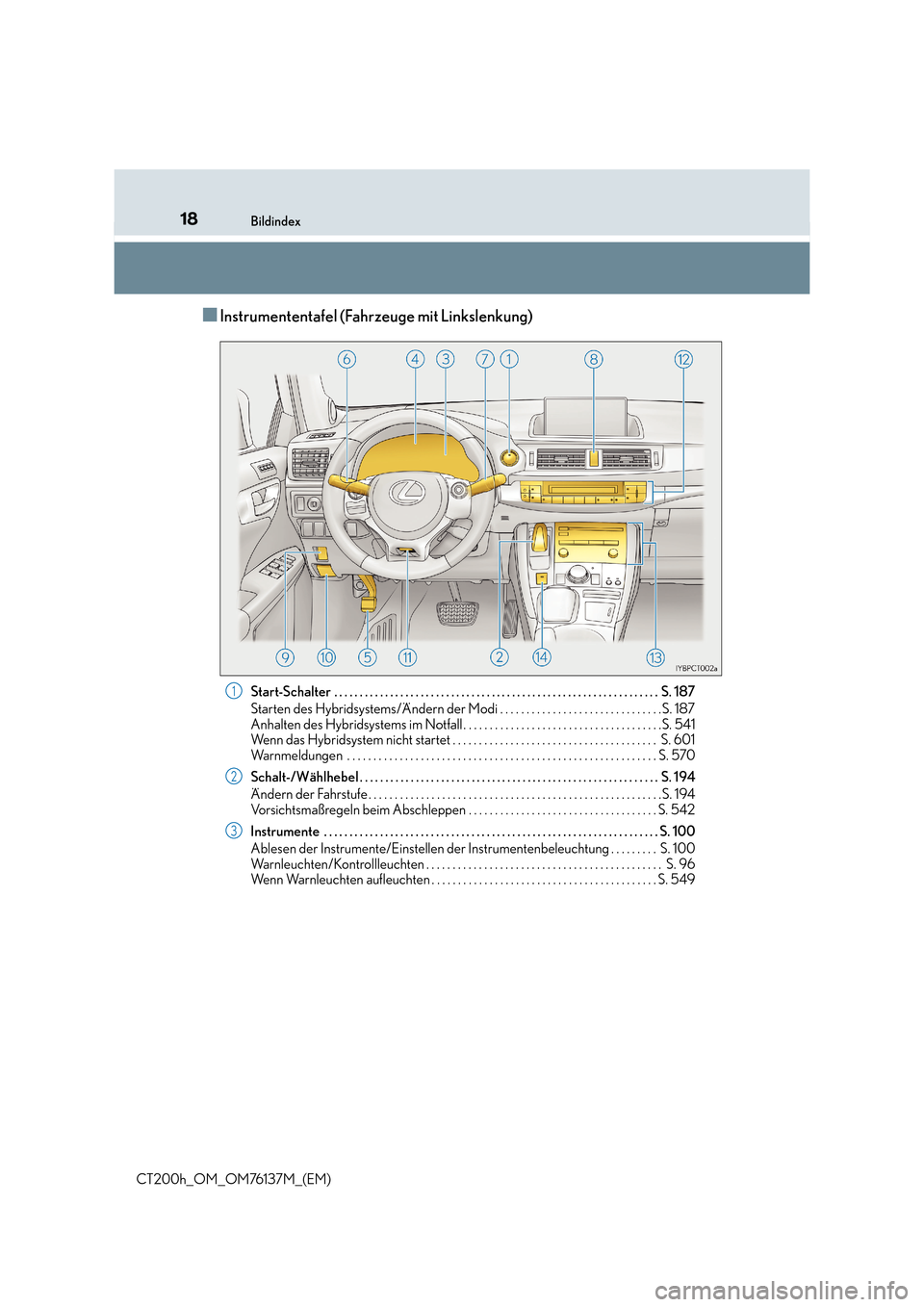 Lexus CT200h 2014  Betriebsanleitung (in German) 18Bildindex
CT200h_OM_OM76137M_(EM)
■Instrumententafel (Fahrzeuge mit Linkslenkung)
Start-Schalter  . . . . . . . . . . . . . . . . . . . . . . . . . . . . . . . . . . . . . . . . . . . . . . . . . 