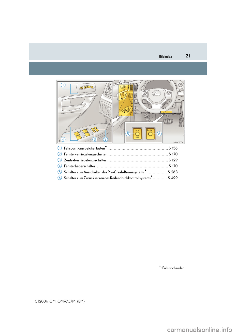 Lexus CT200h 2014  Betriebsanleitung (in German) 21Bildindex
CT200h_OM_OM76137M_(EM)Fahrpositionsspeichertasten
* . . . . . . . . . . . . . . . . . . . . . . . . . . . . . . . . . . . . . . . . . . . . . . .  S. 156
Fensterverriegelungsschalter  . .