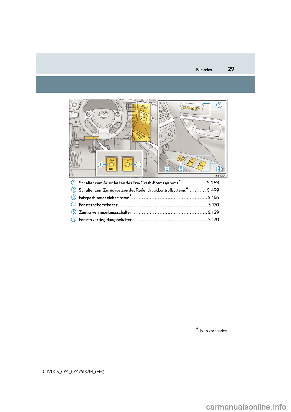 Lexus CT200h 2014  Betriebsanleitung (in German) 29Bildindex
CT200h_OM_OM76137M_(EM)Schalter zum Ausschalten des Pre-Crash-Bremssystems
* . . . . . . . . . . . . . . .  S. 263
Schalter zum Zurücksetzen des Reifendruckkontrollsystems
*. . . . . . . 