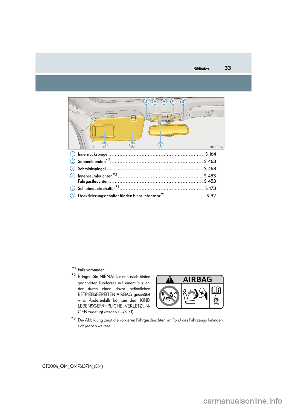 Lexus CT200h 2014  Betriebsanleitung (in German) 33Bildindex
CT200h_OM_OM76137M_(EM)Innenrückspiegel. . . . . . . . . . . . . . . . . . . . . . . . . . . . . . . . . . . . . . . . . . . . . . . . . . . . . . . .
 . . . . .  S. 164
Sonnenblenden
*2.