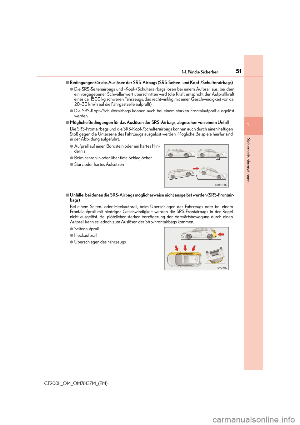 Lexus CT200h 2014  Betriebsanleitung (in German) 511-1. Für die Sicherheit
1
CT200h_OM_OM76137M_(EM)
Sicherheitsinformationen
■Bedingungen für das Auslösen der SRS-Airbags (SRS-Seiten- und Kopf-/Schulterairbags)
●Die SRS-Seitenairbags und -Ko