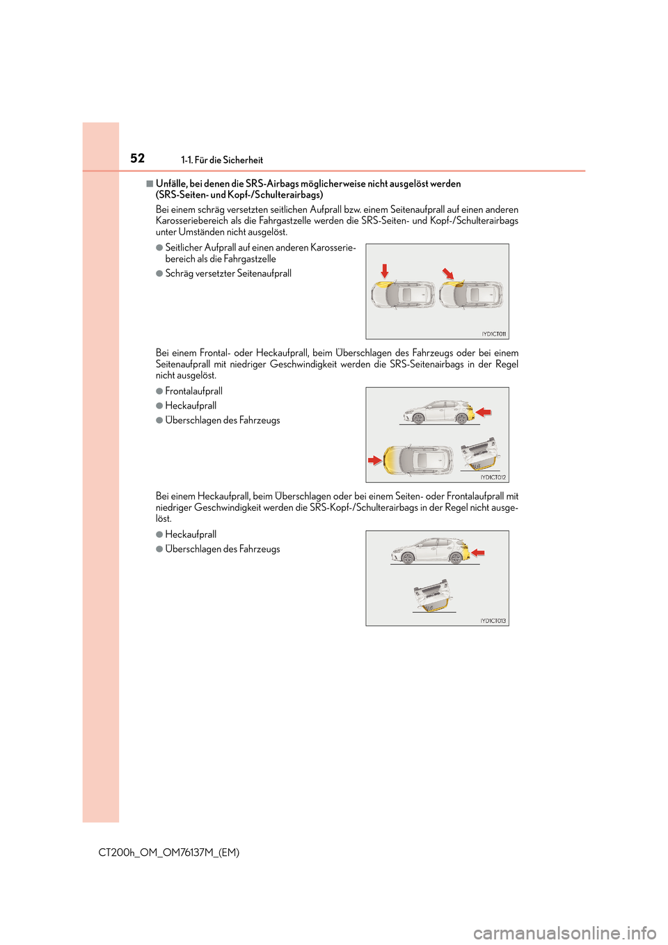Lexus CT200h 2014  Betriebsanleitung (in German) 521-1. Für die Sicherheit
CT200h_OM_OM76137M_(EM)
■Unfälle, bei denen die SRS-Airbags möglicherweise nicht ausgelöst werden 
(SRS-Seiten- und Kopf-/Schulterairbags)
Bei einem schräg versetzten 