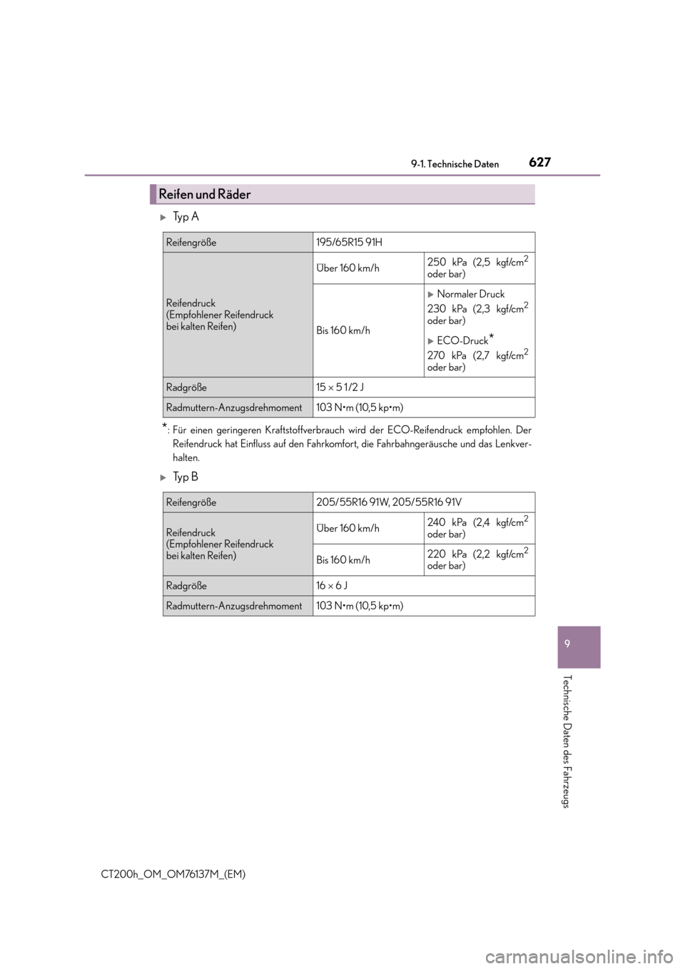 Lexus CT200h 2014  Betriebsanleitung (in German) 627
9
9-1. Technische Daten
Technische Daten des Fahrzeugs
CT200h_OM_OM76137M_(EM)
�XTy p  A
*: Für einen geringeren Kraftstoffverbrauch wird der ECO-Reifendruck empfohlen. Der
Reifendruck hat Einflu
