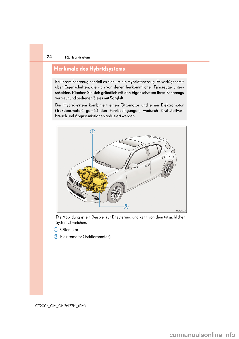 Lexus CT200h 2014  Betriebsanleitung (in German) 741-2. Hybridsystem
CT200h_OM_OM76137M_(EM)
Merkmale des Hybridsystems
Die Abbildung ist ein Beispiel zur Erläuterung und kann von dem tatsächlichen
System abweichen.Ottomotor
Elektromotor (Traktion