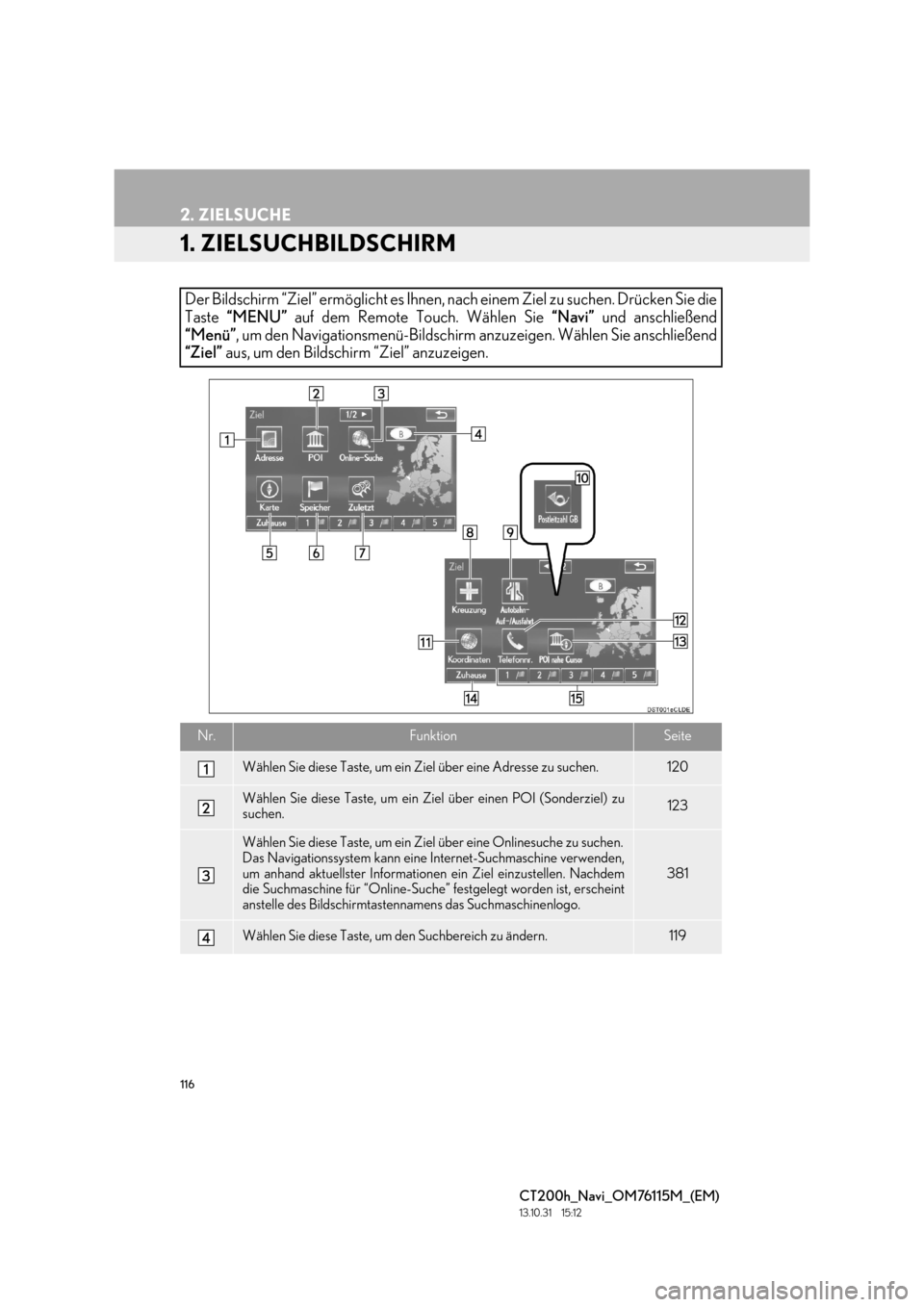 Lexus CT200h 2014 Navigation Handbuch (in German) 116
CT200h_Navi_OM76115M_(EM)
13.10.31 15:12
2. ZIELSUCHE
1. ZIELSUCHBILDSCHIRM
Der Bildschirm “Ziel” ermöglicht es Ihnen, nach einem Ziel zu suchen. Drücken Sie die
Taste “MENU” auf de Lexus CT200h 2014 Navigation Handbuch (in German) 116
CT200h_Navi_OM76115M_(EM)
13.10.31 15:12
2. ZIELSUCHE
1. ZIELSUCHBILDSCHIRM
Der Bildschirm “Ziel” ermöglicht es Ihnen, nach einem Ziel zu suchen. Drücken Sie die
Taste “MENU” auf de