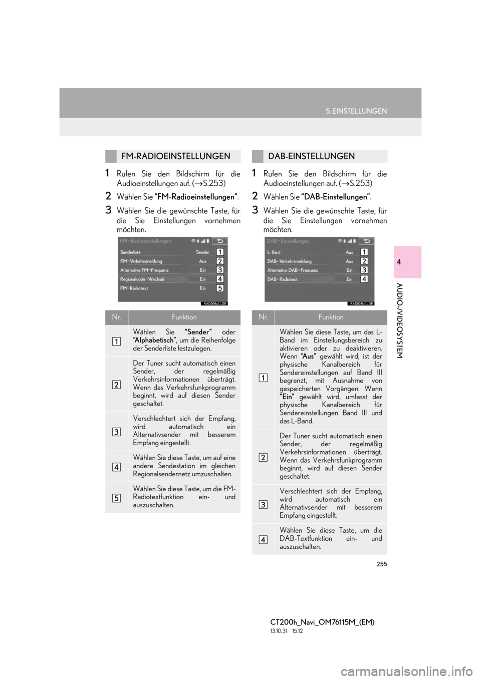 Lexus CT200h 2014  Navigation Handbuch (in German) 255
5. EINSTELLUNGEN
4
AUDIO-/VIDEOSYSTEM
CT200h_Navi_OM76115M_(EM)
13.10.31     15:12
1Rufen Sie den Bildschirm für die
Audioeinstellungen auf. (→S.253)
2Wählen Sie  “FM-Radioeinstellungen” .