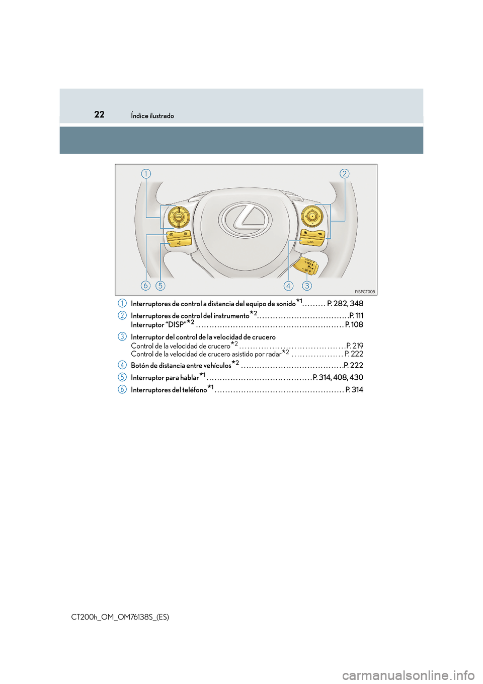 Lexus CT200h 2014  Manual del propietario (in Spanish) 22Índice ilustrado
CT200h_OM_OM76138S_(ES)Interruptores de control a distancia del equipo de sonido
*1. . . . . . . . .  P. 282, 348
Interruptores de control del instrumento
*2. . . . . . . . . . . .