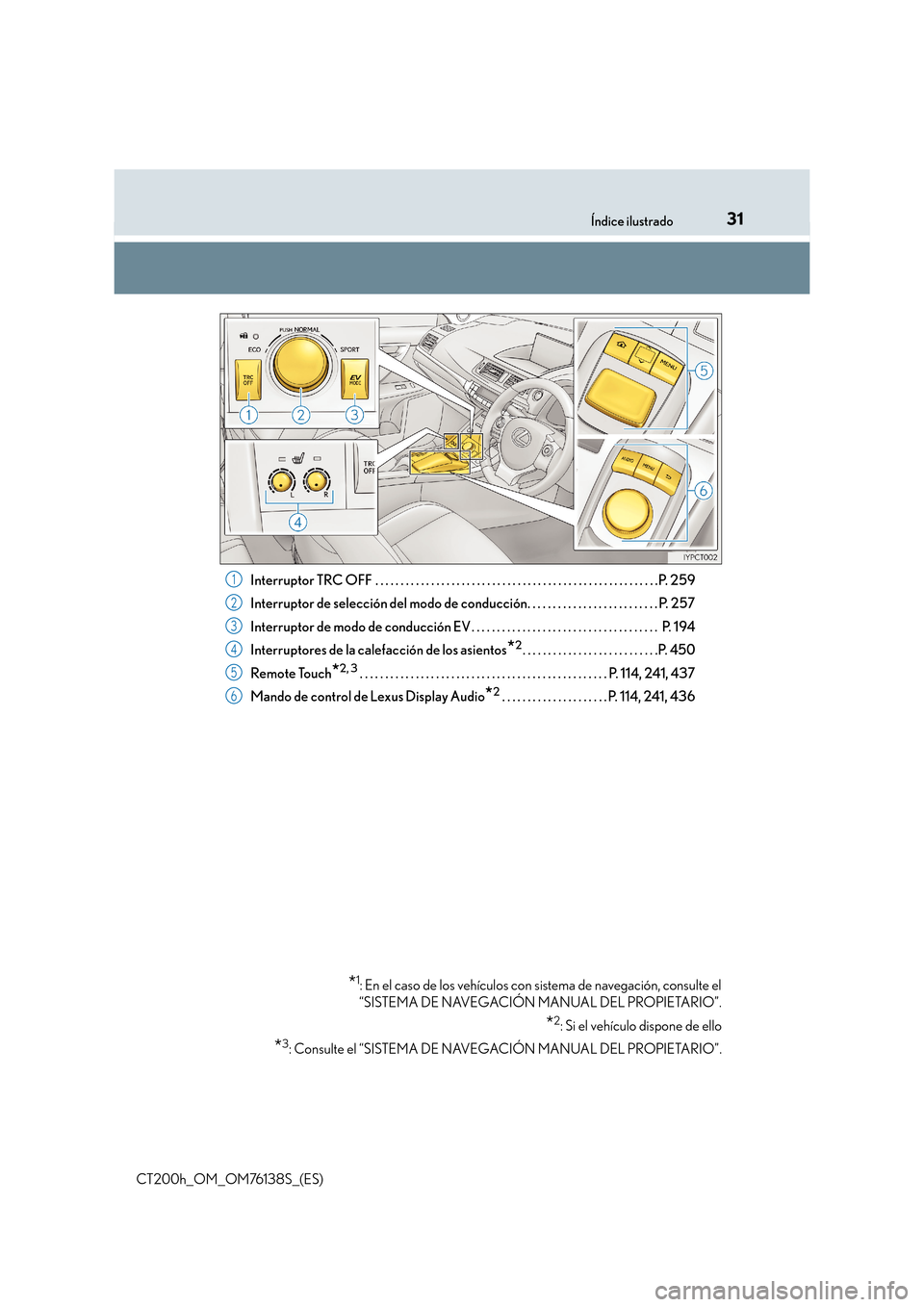 Lexus CT200h 2014  Manual del propietario (in Spanish) 31Índice ilustrado
CT200h_OM_OM76138S_(ES)Interruptor TRC OFF  . . . . . . . . . . . . . . . . . . . . . . . . . . . . . . . . . . . . . . . . . . . . . . . . . . . . . .
 . .P. 259
Interruptor de se