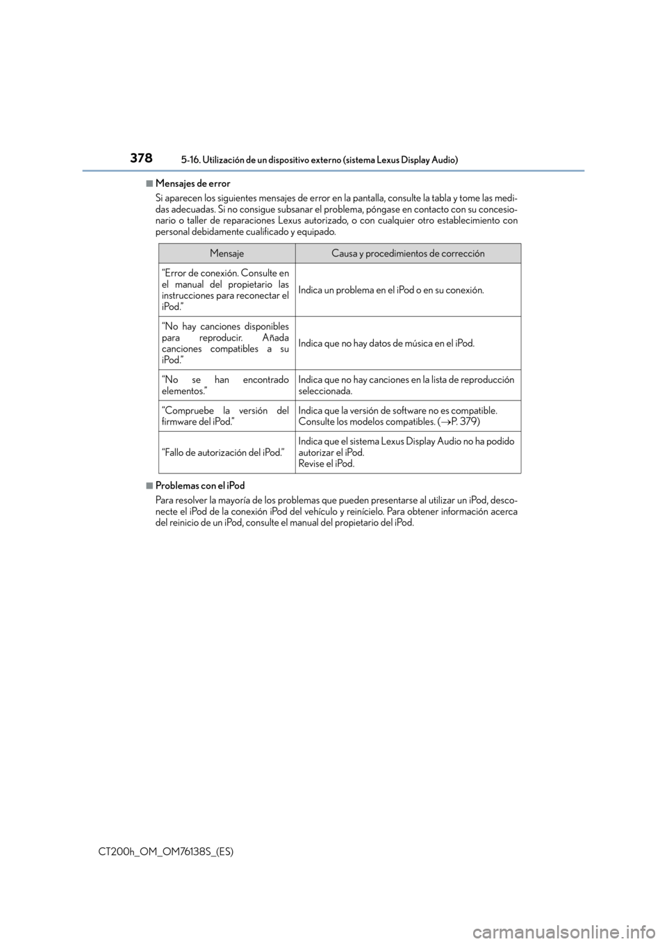 Lexus CT200h 2014  Manual del propietario (in Spanish) 3785-16. Utilización de un dispositivo externo (sistema Lexus Display Audio)
CT200h_OM_OM76138S_(ES)
■Mensajes de error
Si aparecen los siguientes mensajes de error en la pantalla, consulte la tabl