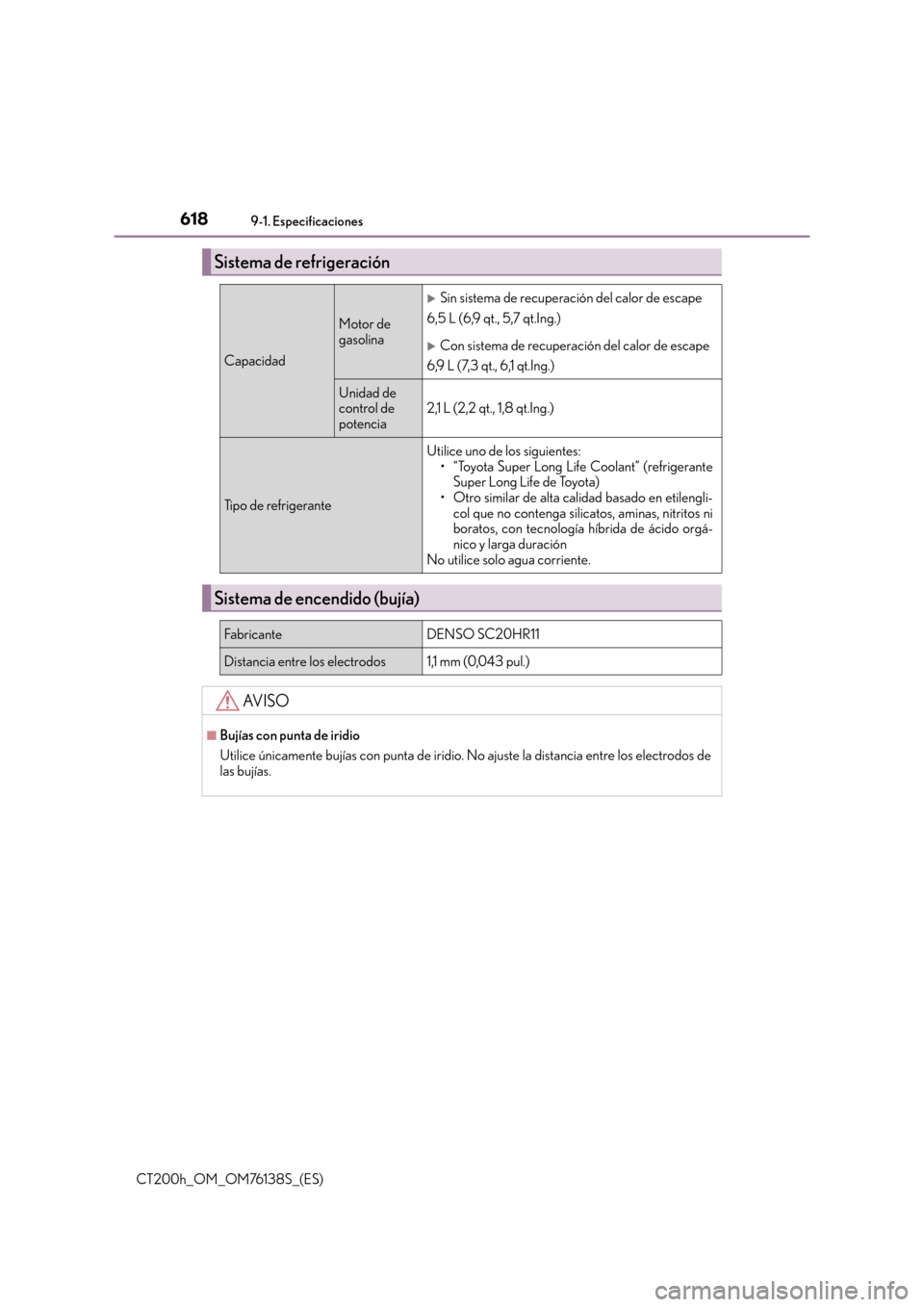 Lexus CT200h 2014  Manual del propietario (in Spanish) 6189-1. Especificaciones
CT200h_OM_OM76138S_(ES)
Sistema de refrigeración
Capacidad
Motor de 
gasolina
�XSin sistema de recuperación del calor de escape
6,5 L (6,9 qt., 5,7 qt.Ing.)
�XCon sistema de