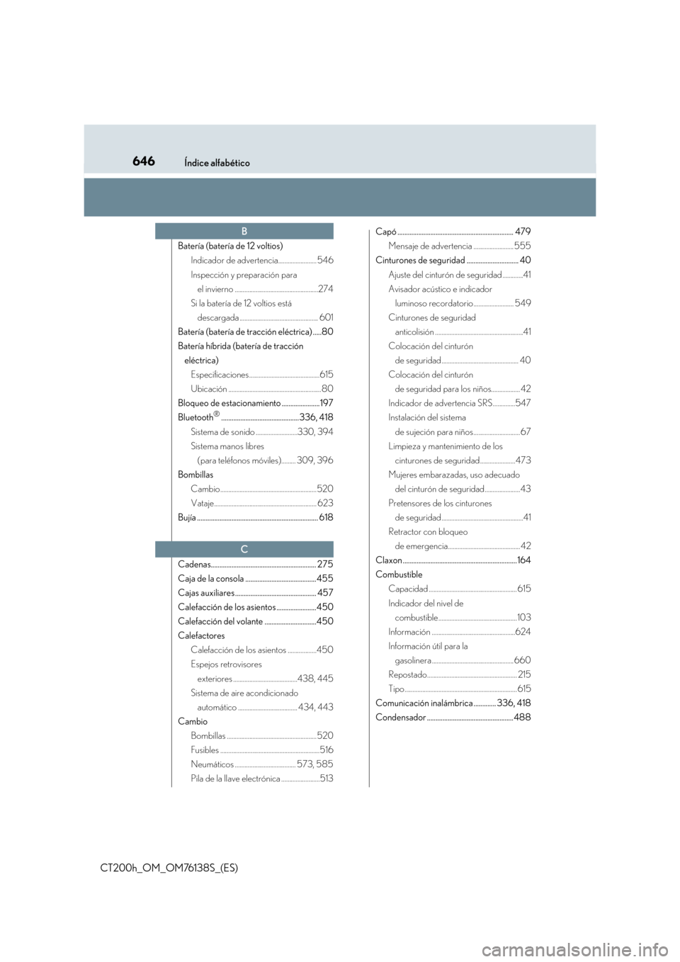 Lexus CT200h 2014  Manual del propietario (in Spanish) 646Índice alfabético
CT200h_OM_OM76138S_(ES)
Batería (batería de 12 voltios)Indicador de advertencia........................ 546
Inspección y preparación para el invierno .......................