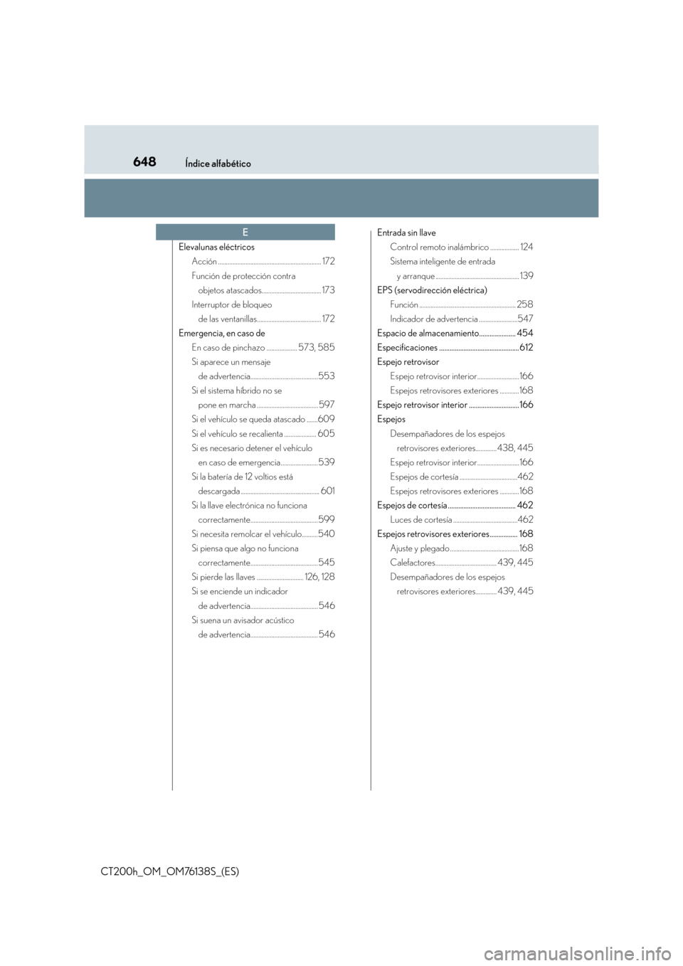 Lexus CT200h 2014  Manual del propietario (in Spanish) 648Índice alfabético
CT200h_OM_OM76138S_(ES)
Elevalunas eléctricosAcción ................................................................ 172
Función de protección contra objetos atascados......