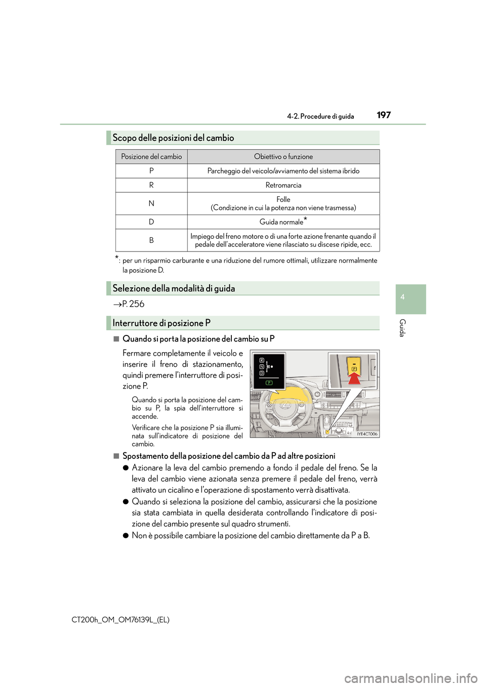 Lexus CT200h 2014 Manuale del proprietario (in Italian) 1974-2. Procedure di guida
4
Guida
CT200h_OM_OM76139L_(EL)
*: per un risparmio carburante e una riduzione del rumore ottimali, utilizzare normalmentela posizione D.
→ P. 2 5 6
■Quando si porta la Lexus CT200h 2014 Manuale del proprietario (in Italian) 1974-2. Procedure di guida
4
Guida
CT200h_OM_OM76139L_(EL)
*: per un risparmio carburante e una riduzione del rumore ottimali, utilizzare normalmentela posizione D.
→ P. 2 5 6
■Quando si porta la
