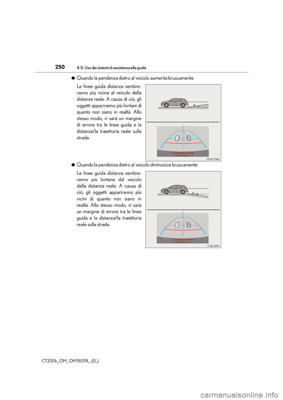 Lexus CT200h 2014 Manuale del proprietario (in Italian) 2504-5. Uso dei sistemi di assistenza alla guida
CT200h_OM_OM76139L_(EL)●
Quando la pendenza dietro al veicolo aumenta bruscamente
Le linee guida distanza sembre-
ranno più vicine al veicolo della
Lexus CT200h 2014 Manuale del proprietario (in Italian) 2504-5. Uso dei sistemi di assistenza alla guida
CT200h_OM_OM76139L_(EL)●
Quando la pendenza dietro al veicolo aumenta bruscamente
Le linee guida distanza sembre-
ranno più vicine al veicolo della