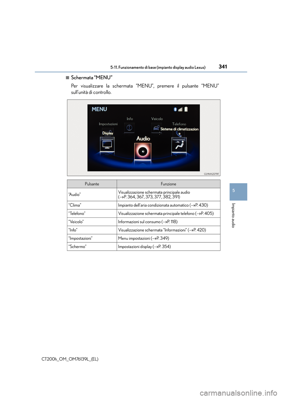Lexus CT200h 2014 Manuale del proprietario (in Italian) 3415-11. Funzionamento di base (impianto display audio Lexus)
5
Impianto audio
CT200h_OM_OM76139L_(EL)■
Schermata “MENU”
Per visualizzare la schermata “MENU”, premere il pulsante “MENU”
Lexus CT200h 2014 Manuale del proprietario (in Italian) 3415-11. Funzionamento di base (impianto display audio Lexus)
5
Impianto audio
CT200h_OM_OM76139L_(EL)■
Schermata “MENU”
Per visualizzare la schermata “MENU”, premere il pulsante “MENU”