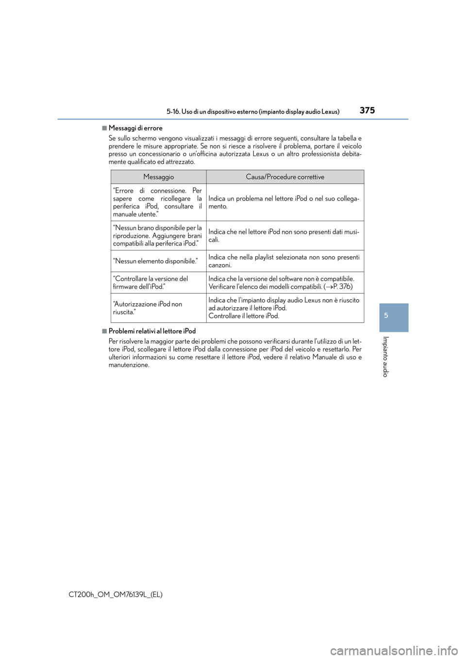 Lexus CT200h 2014  Manuale del proprietario (in Italian) 375
5
Impianto audio
CT200h_OM_OM76139L_(EL)
5-16. Uso di un dispositivo esterno (impianto display audio Lexus)
■Messaggi di errore
Se sullo schermo vengono visualizzati i messaggi di errore seguent
