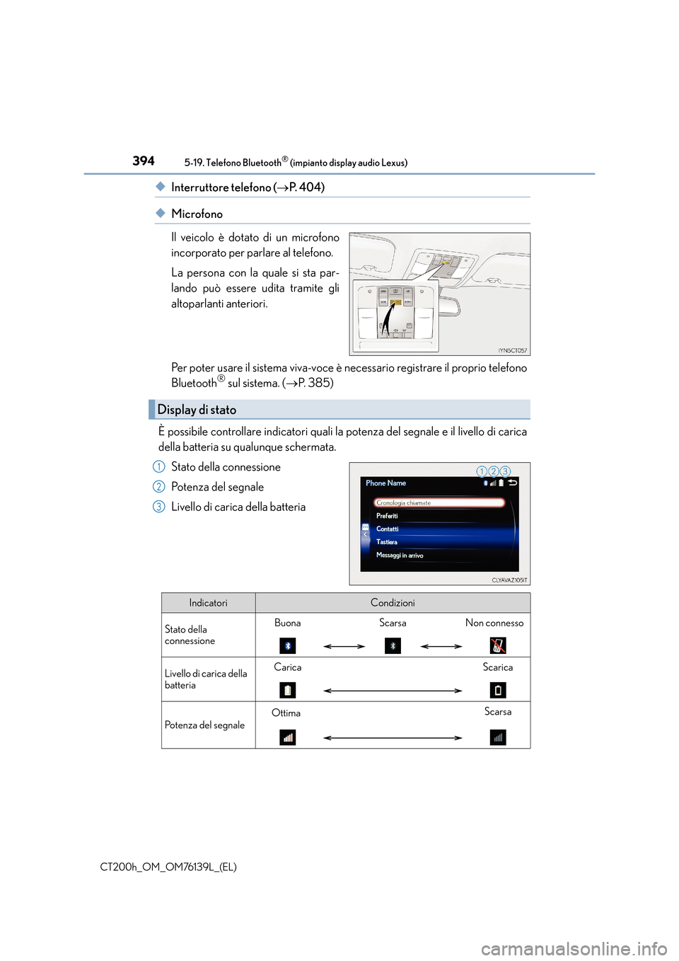 Lexus CT200h 2014 Manuale del proprietario (in Italian) 3945-19. Telefono Bluetooth® (impianto display audio Lexus)
CT200h_OM_OM76139L_(EL)
◆Interruttore telefono (→P. 404)
◆Microfono
Il veicolo è dotato di un microfono
incorporato per parlare al t Lexus CT200h 2014 Manuale del proprietario (in Italian) 3945-19. Telefono Bluetooth® (impianto display audio Lexus)
CT200h_OM_OM76139L_(EL)
◆Interruttore telefono (→P. 404)
◆Microfono
Il veicolo è dotato di un microfono
incorporato per parlare al t
