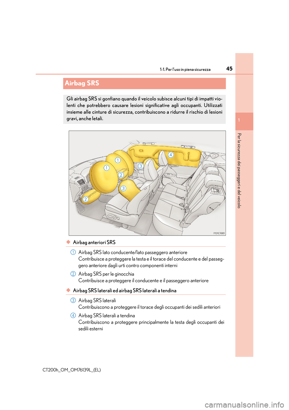 Lexus CT200h 2014  Manuale del proprietario (in Italian) 451-1. Per l’uso in piena sicurezza
1
Per la sicurezza dei passeggeri e del veicolo
CT200h_OM_OM76139L_(EL)
Airbag SRS
◆Airbag anteriori SRSAirbag SRS lato conducente/lato passeggero anteriore 
Co