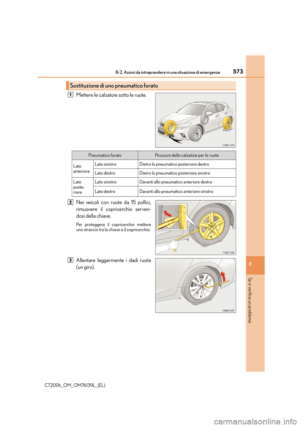 Lexus CT200h 2014 Manuale del proprietario (in Italian) 5738-2. Azioni da intraprendere in una situazione di emergenza
CT200h_OM_OM76139L_(EL)
8
Se si verifica un problema
Mettere le calzatoie sotto le ruote.
Nei veicoli con ruote da 15 pollici,
rimuovere Lexus CT200h 2014 Manuale del proprietario (in Italian) 5738-2. Azioni da intraprendere in una situazione di emergenza
CT200h_OM_OM76139L_(EL)
8
Se si verifica un problema
Mettere le calzatoie sotto le ruote.
Nei veicoli con ruote da 15 pollici,
rimuovere