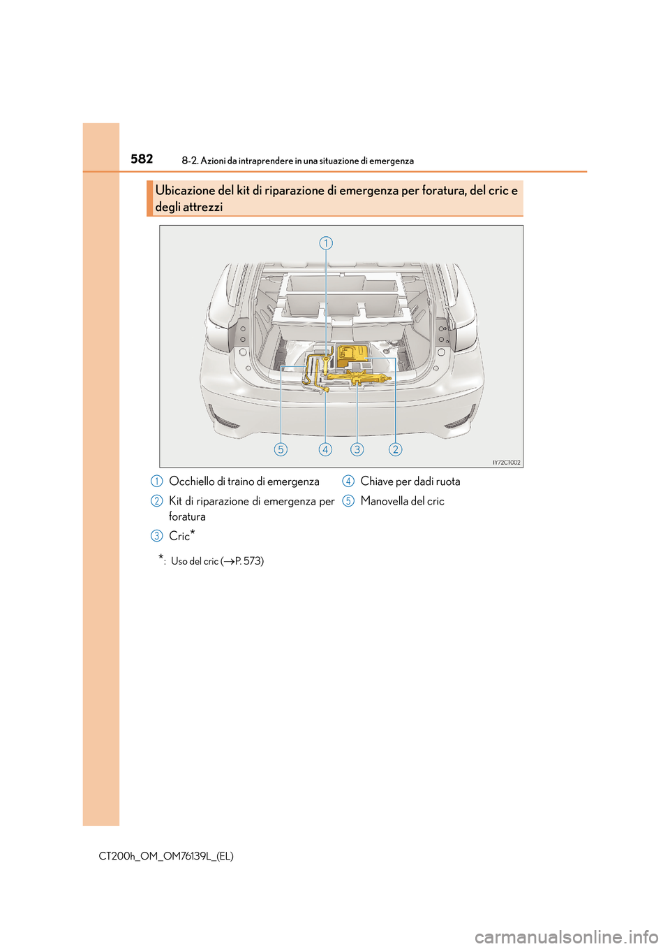 Lexus CT200h 2014 Manuale del proprietario (in Italian) 5828-2. Azioni da intraprendere in una situazione di emergenza
CT200h_OM_OM76139L_(EL)
*: Uso del cric (→P. 5 7 3 )
Ubicazione del kit di riparazione di emergenza per foratura, del cric e
degli at Lexus CT200h 2014 Manuale del proprietario (in Italian) 5828-2. Azioni da intraprendere in una situazione di emergenza
CT200h_OM_OM76139L_(EL)
*: Uso del cric (→P. 5 7 3 )
Ubicazione del kit di riparazione di emergenza per foratura, del cric e
degli at