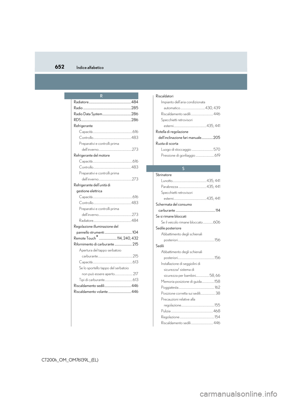 Lexus CT200h 2014  Manuale del proprietario (in Italian) 652Indice alfabetico
CT200h_OM_OM76139L_(EL)
Radiatore ...........................................................484
Radio ...................................................................285
Radio