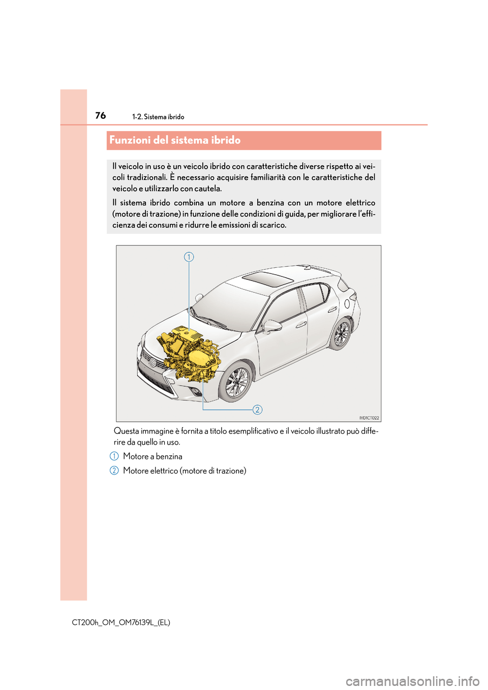 Lexus CT200h 2014 Manuale del proprietario (in Italian) 761-2. Sistema ibrido
CT200h_OM_OM76139L_(EL)
Funzioni del sistema ibrido
Questa immagine è fornita a titolo esemplificativo e il veicolo illustrato può diffe-
rire da quello in uso.Motore a benzina Lexus CT200h 2014 Manuale del proprietario (in Italian) 761-2. Sistema ibrido
CT200h_OM_OM76139L_(EL)
Funzioni del sistema ibrido
Questa immagine è fornita a titolo esemplificativo e il veicolo illustrato può diffe-
rire da quello in uso.Motore a benzina