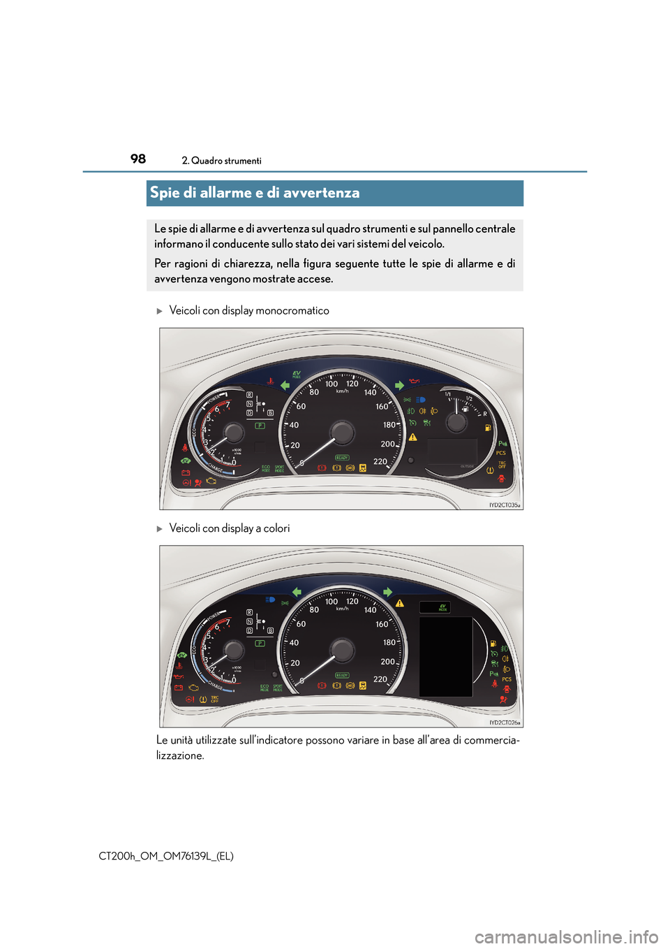 Lexus CT200h 2014  Manuale del proprietario (in Italian) 982. Quadro strumenti
CT200h_OM_OM76139L_(EL)
Spie di allarme e di avvertenza
�XVeicoli con display monocromatico
�XVeicoli con display a colori
Le unità utilizzate sull’indicatore possono variare 