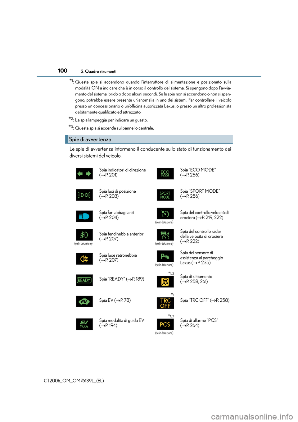 Lexus CT200h 2014  Manuale del proprietario (in Italian) 1002. Quadro strumenti
CT200h_OM_OM76139L_(EL)
*1: Queste spie si accendono quando l’interruttore di alimentazione è posizionato sullamodalità ON a indicare che è in corso il controllo del sistem