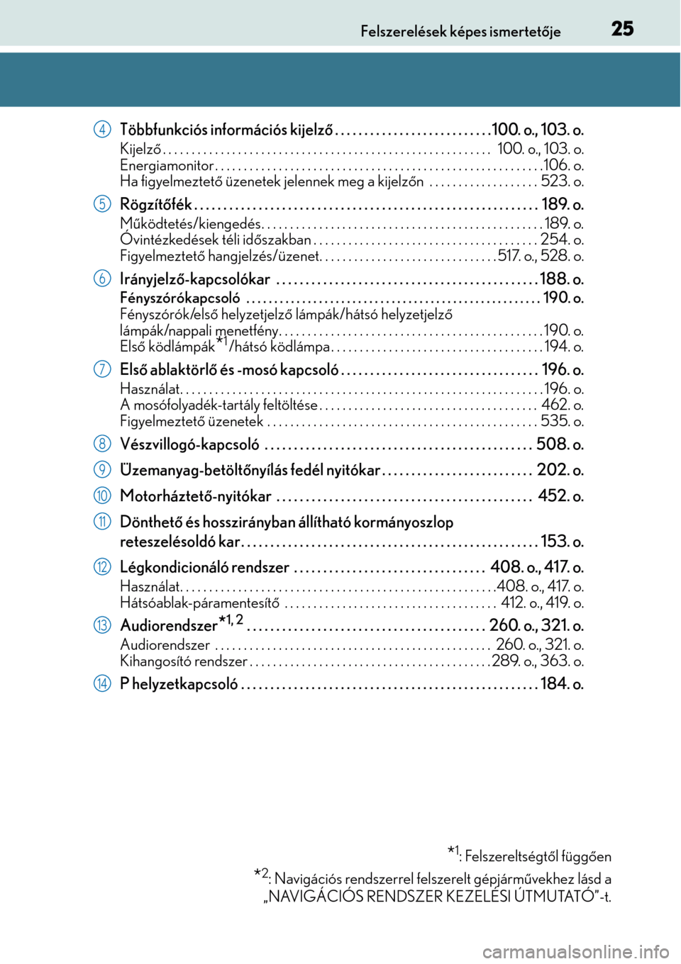 Lexus CT200h 2014  Kezelési útmutató (in Hungarian) 25Felszerelések képes ismertetője
Többfunkciós információs kijelző. . . . . . . . . . . . . . . . . .  . . . . . . . . .100. o., 103. o.
Kijelző. . . . . . . . . . . . . . . . . . . . . . . .