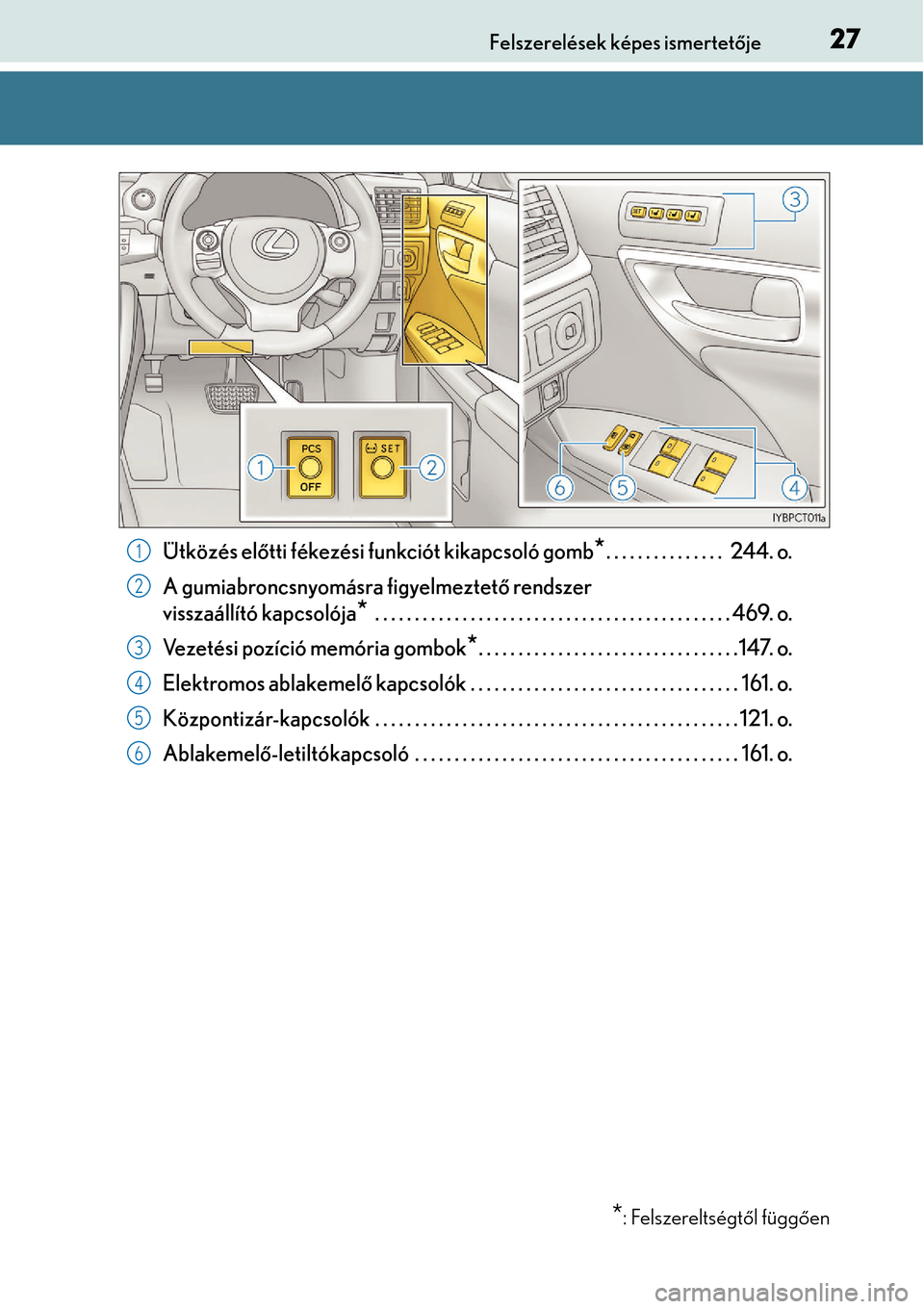 Lexus CT200h 2014  Kezelési útmutató (in Hungarian) 27Felszerelések képes ismertetője
Ütközés előtti fékezési funkciót kikapcsoló gomb*. . . . . . . . . . . . . . .  244. o.
A gumiabroncsnyomásra figyelmeztet ő rendszer 
visszaállító ka